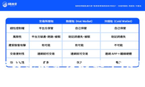 未来数字资产钱包的发展趋势：ETH与USDT的结合
