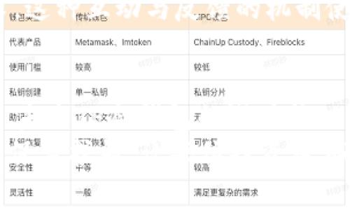   未来数字货币安全守护者：TP冷钱包APP的趋势分析和发展前景 / 
 guanjianci 冷钱包, TP冷钱包, 数字货币, 区块链技术 /guanjianci 

引言：为何选择冷钱包？
在数字货币的浪潮中，不少投资者面临一个重要的抉择，那就是如何安全地存储自己的资产。冷钱包作为一种离线存储方式，因其对网络攻击的抵抗力而备受青睐。TP冷钱包APP正是依托这一需求而生，未来的发展潜力不容小觑。

什么是TP冷钱包APP？
TP冷钱包APP是一种专为数字货币投资者设计的安全存储工具。其核心作用在于将用户的数字资产以离线方式保存，从而避免网络攻击、病毒以及黑客入侵的风险。与热钱包相比，冷钱包的最大优势在于其高安全性，尤其适合那些持有大量数字资产的用户。

TP冷钱包的功能与特点
TP冷钱包APP具备多种功能，这里列举出几个最为关键的特点：
ul
    listrong离线储存：/strong用户的私钥在离线状态下生成与存储，极大降低了被攻击的概率。/li
    listrong多币种支持：/strongTP冷钱包不仅支持比特币，还支持以太坊、莱特币等多种主流数字货币，满足不同用户的需求。/li
    listrong用户友好界面：/strong即使是不太精通技术的用户也能轻松上手，简洁的界面设计使得交易过程非常方便。/li
    listrong高安全性认证：/strong采用了多重加密和二次身份验证，确保用户的资产得到最好的保护。/li
/ul

未来发展趋势
随着区块链技术的发展，我们可以预见到TP冷钱包APP在未来将会有几个重要的发展趋势：
ol
    listrong技术升级：/strong随着技术的迭代升级，TP冷钱包将会更加注重用户体验，实现更快的交易确认速度以及更强的安全性。/li
    listrong支持更多资产：/strong未来的TP冷钱包可能会支持更多新兴的数字资产，包括去中心化金融（DeFi）的资产，这将使得用户资产管理更为全面。/li
    listrong全球化布局：/strongTP冷钱包有望借助区块链的特点，拓展至全球市场，争取更多的用户基础。/li
    listrong社区参与：/strong未来可能会通过社区共治或 DAO 模式，吸引更多用户参与到产品的改进和完善，真正实现“用户至上”。/li
/ol

TP冷钱包的市场前景
随着各国监管趋严以及数字货币市场的不断发展，TP冷钱包的市场前景十分广阔。根据业内分析，未来几个年度，冷钱包的需求有可能实现爆发式增长。用户对于资产安全的重视，必将推动冷钱包行业的发展，而TP作为业内的佼佼者，自然会从中受益。

用户体验与评价
用户的口碑是产品成功与否的重要标志。在TP冷钱包APP的用户反馈中，许多人表达了对其简易操作与安全性的赞赏。用户都觉得，能够如此简单地保护自己的数字资产，真的很值得。然而，也有极少数用户提到，在某些极端情况下，可能会遇到连接不稳定的问题，真心觉得这是一个需要改善的地方。

可能相关问题讨论

问题一：冷钱包和热钱包的区别是什么？
strong冷钱包/strong和strong热钱包/strong的主要区别在于连接网络的状态。热钱包是在线状态，方便用户随时交易，但这也使得它们更容易受到网络攻击。冷钱包则是离线的，通过硬件或其他方式存储私钥，网络攻击几乎不可能影响其安全性。因此，对于长期保存资产，冷钱包是更为理想的选择。
虽然热钱包在便捷性上有很大的优势，但考虑到安全问题，特别是对于大额投资者来说，选择冷钱包是一个更明智的决定。未来，TP冷钱包APP可以考虑如何更好地将这两者的优点结合起来，满足用户在安全性与便捷性上的需求。

问题二：TP冷钱包的隐私保护措施有哪些？
在数字货币日益受到重视的今天，隐私保护尤为重要。TP冷钱包APP非常重视用户隐私问题，采用了多重加密技术以确保用户信息与资产的安全。同时，用户的交易记录和个人信息不会被存储或分析，采用点对点交易方式，减少了数据泄露的风险，这种做法真的很让人安心。
然而，在一些使用者反馈中，仍希望TP冷钱包能够在隐私设置上提供更多自定义选项，譬如选择不同级别的隐私保护以满足个性化的需求。这种互动与反馈的机制使得TP冷钱包更有可能朝着用户所期望的方向发展，提高用户满意度。

结尾：TP冷钱包的前景无限
总的来说，TP冷钱包APP顺应了数字货币存储市场的发展趋势，具备优秀的安全性与用户体验。随着区块链技术的发展与用户需求的成长，未来TP冷钱包的潜力依旧巨大。
在数字资产安全这一领域，如何不断创新与，将是TP冷钱包需要面临的挑战。但无论如何，我们都期待，TP冷钱包能为广大用户的资金安全保驾护航，让每位投资者都能够无忧享受数字货币带来的财富机会。真心希望它能在未来的市场中越来越获得用户的青睐，带来更多的惊喜。