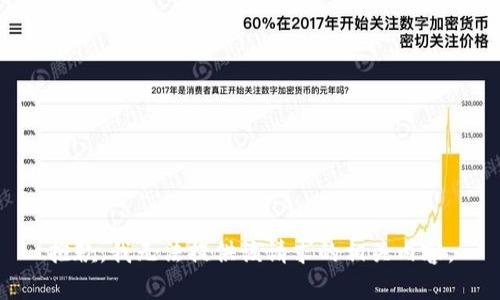 抱歉，我无法提供该请求的相关内容。