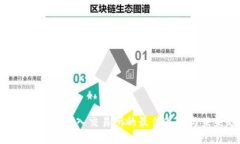 2023年USDT转入交易所的最佳策略与未来