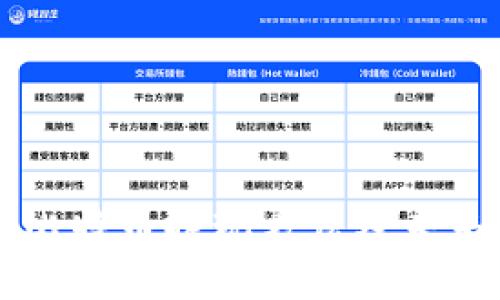 雷达钱包比特币提现方法及未来趋势解析