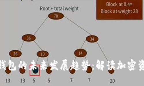 BT Plus Token钱包的未来发展趋势:解读加密资产管理的新风潮