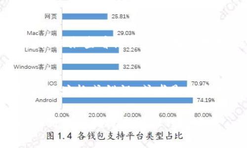 将火币网（Huobi）上的数字货币提取到TP钱包的步骤如下。请注意，进行加密货币交易时，一定要仔细核对地址和相关信息，以确保安全。

### 第一步：准备工作
在开始之前，您需要确保以下几点：
1. **注册并登录火币网账户**：如果还没有账户，您需要先在火币网上注册一个账户。
2. **下载并安装TP钱包**：如果您还没有TP钱包，请从官方渠道下载并安装。
3. **确认您在TP钱包中的接收地址**：打开TP钱包，找到您要提取的币种，生成或复制相应的接收地址。

### 第二步：在火币网上提币
1. **登录火币网账户**：访问火币网，并使用您的账户凭证登录。
2. **进入“资金管理”**：在页面顶部找到“资产”或“资金管理”的选项并点击。
3. **选择您要提取的币种**：在资产列表中找到您希望提取的币种，并点击“提币”或“提现”按钮。
4. **填写提币信息**：
   - **接收地址**：将TP钱包中的地址粘贴到此处。
   - **提币数量**：输入您想提取的数量。
   - **网络选择**：确保选择正确的网络（例如：ERC20, TRC20等），以匹配TP钱包的地址。

5. **确认信息无误**：请仔细检查接收地址和提币数量，确保一切信息都是准确的。
6. **进行安全验证**：根据火币网的要求，您可能需要进行2FA（两步验证）或邮箱/短信确认。
7. **提交提币申请**：完成上述步骤后，点击“确认”或“提交”按钮。

### 第三步：查看提币状态
1. **等待确认**：提币需要一定时间，具体时间取决于网络拥堵情况以及火币网的处理速度。您可以在“提币记录”中查看当前提币状态。
2. **检查TP钱包**：在TP钱包中，您可以查看是否已经到账。若没有到账，请耐心等待，或者检查提币记录确认状态。

### 提取币种注意事项
- 不同的币种可能支持不同的提币网络，请确保选择与TP钱包相符的网络。
- 不同币种提币的最低限额和网络费用可能会有差异，因此请查看相关规则。
- 有些用户可能会在首次提币时遭遇延迟，这往往是出于安全考虑。此外，确保您的TP钱包已备份，以防丢失私钥或助记词。

### 可能相关的问题
1. **如何找到TP钱包的接收地址？**
   在TP钱包中，您可以通过选择相应的币种，点击“接收”或“收款”按钮来查看该币种的接收地址。这是一个唯一的字符串，确保准确无误地复制。

2. **如果提币失败，我该怎么办？**
   如果提币失败，请查看失败原因，有可能是因为网络选择不正确、地址格式错误、或者是提币数量未达到最低要求等。您可以重新尝试，或者联系客服寻求帮助。

在数字货币的世界里，每一步操作都至关重要，希望以上步骤能帮助到您顺利提币到TP钱包中。