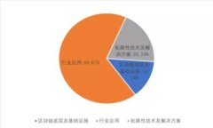 TP钱包管理权限的未来发展与趋势分析