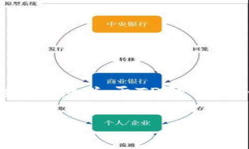 在使用TP钱包或任何其他加密钱包时，私钥格式不正确可能会导致一系列问题，包括无法访问您的资产或进行交易。下面将详细探讨关于TP钱包私钥格式不正确的原因、如何修复以及未来改进方向等方面。为了更好地满足相关搜索需求并提高效果，以下是设定的及关键词。

TP钱包私钥格式不正确的原因及未来修复趋势