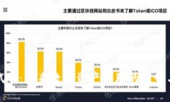 TP钱包测试网：未来数字资产管理的趋